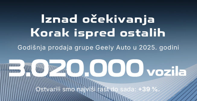Geely rekordno u 2025: Preko 3,02 milijuna prodanih vozila, uključujući 1,6 milijuna NEV-ova