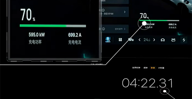 Od 10% do 70% za 4 minute i 22 sekunde: Lynk & Co predstavlja električna vozila s ultra brzim punjenjem